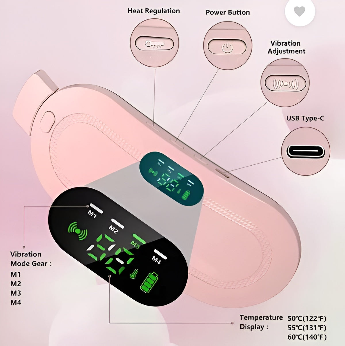 Cramp Relief Belt – Electric Heating & Massage Therapy Belt